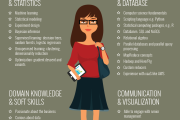 Do data scientists mostly just do arithmetic ???