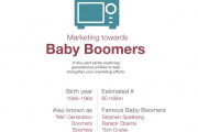 Marketing Towards Baby Boomers
